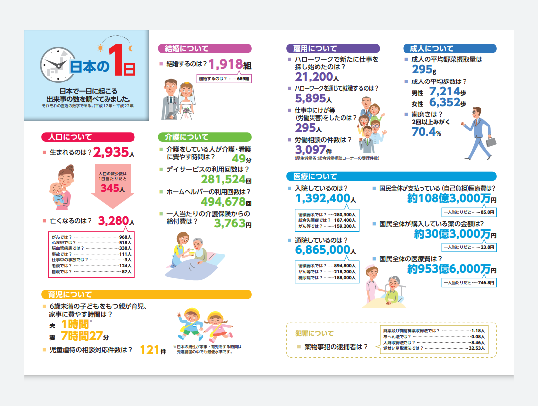 ファイザー接種後に死亡、「因果関係を否定できない」初報告…厚労省検討会