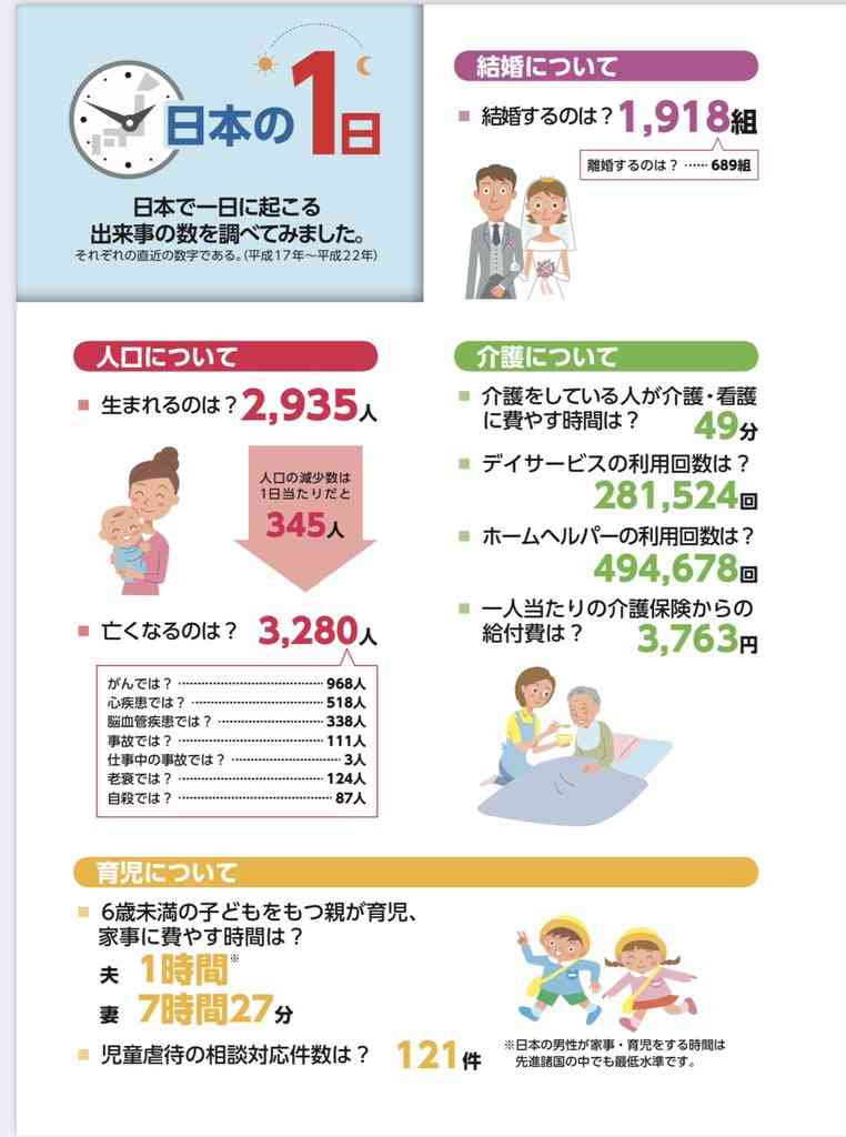 新型コロナ 東京都で新たに920人の感染確認