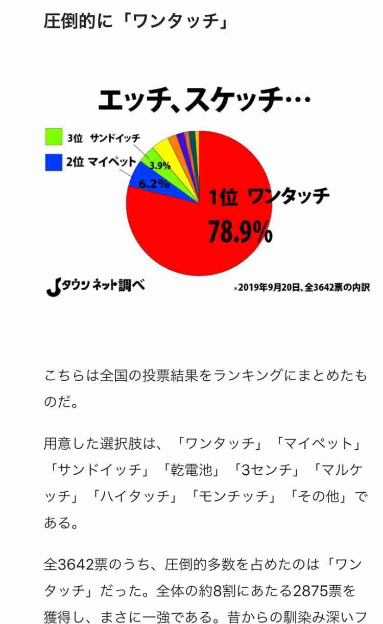 消しゴム・ボタン・USB…それって盗撮カメラ?…ネットにあふれる商品