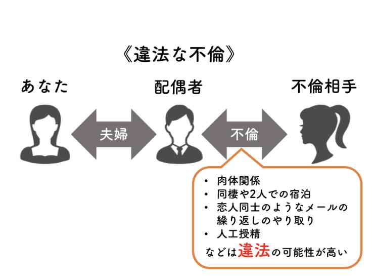 “フランス版失楽園”女性監督が見る日仏の不倫観「日本では配偶者としてとどまることがちょっと義務化している」