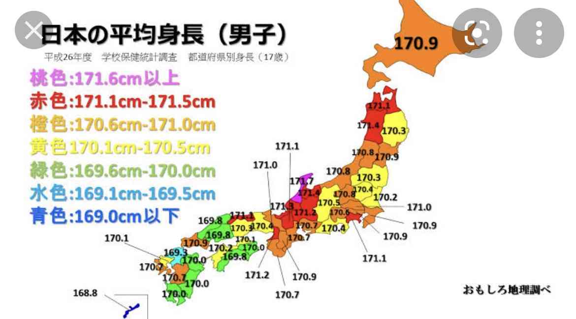 旦那や彼氏が身長低めの方