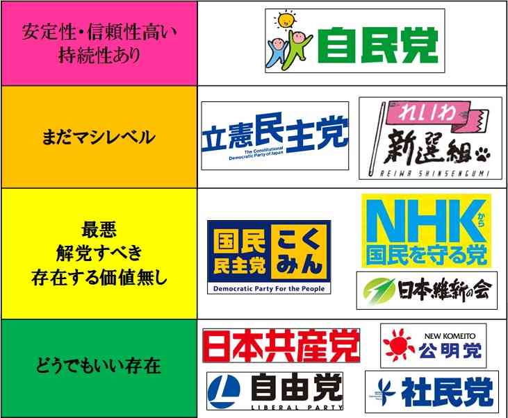 “西村発言”に怒り心頭の飲食店が決起！　ネットで拡散「自公以外に投票」ポスター