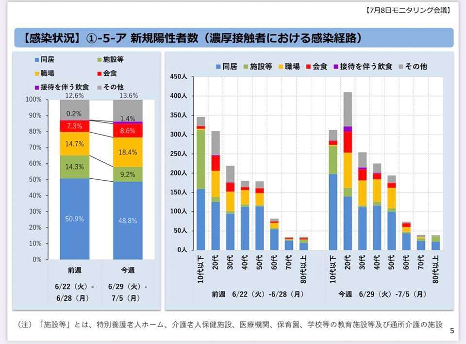 “西村発言”に怒り心頭の飲食店が決起! ネットで拡散「自公以外に投票」ポスター