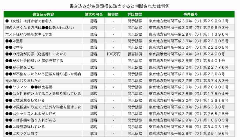熊田曜子の夫「暴行罪での起訴は想定内」、妻が親権を死守するため突きつけた条件