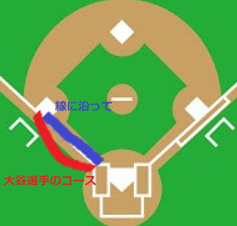 大谷翔平　止まらない2打席連発30号逆転2ラン！　松井秀喜が持つ日本人最多31号にあと「1」