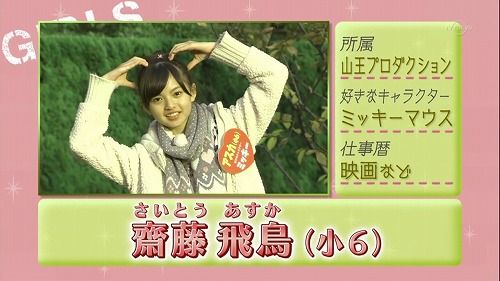 いろんな芸能人の若い頃が見たい!