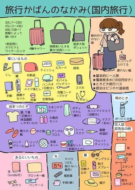 買い物依存症っぽい人