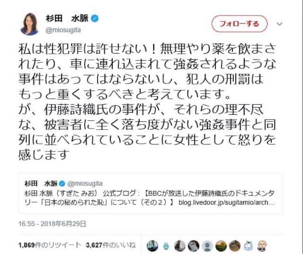 伊藤詩織さんに中傷ツイート　元東大准教授に33万円支払い命令