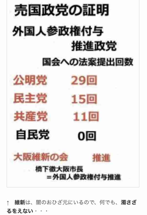 伊藤詩織さんに中傷ツイート　元東大准教授に33万円支払い命令