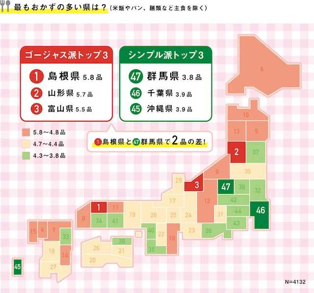 メルカリやヤフオクで失敗したこと