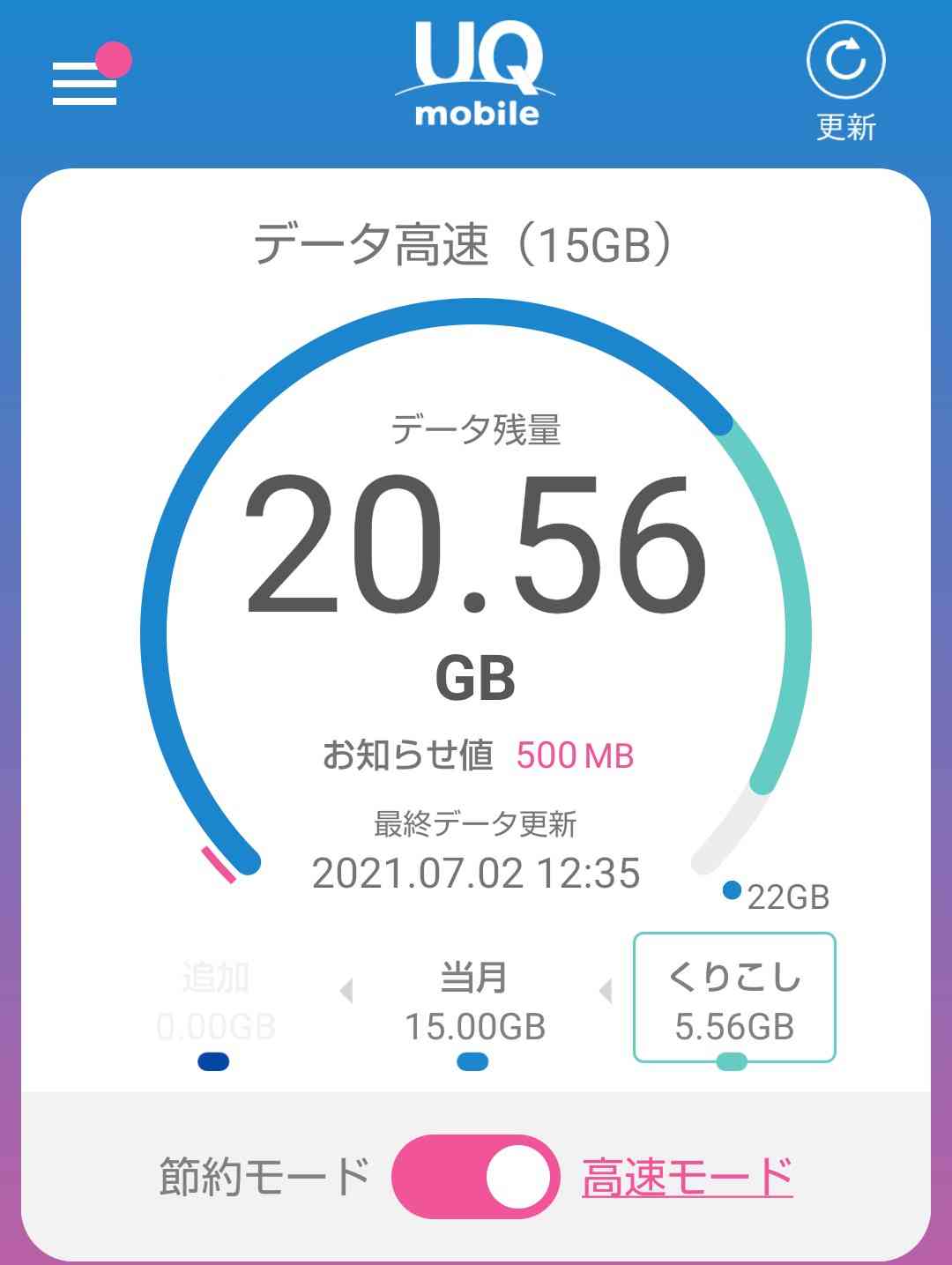 UQモバイル使ってるひと