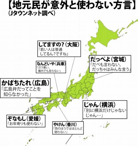 ヤケ・現実逃避による失敗