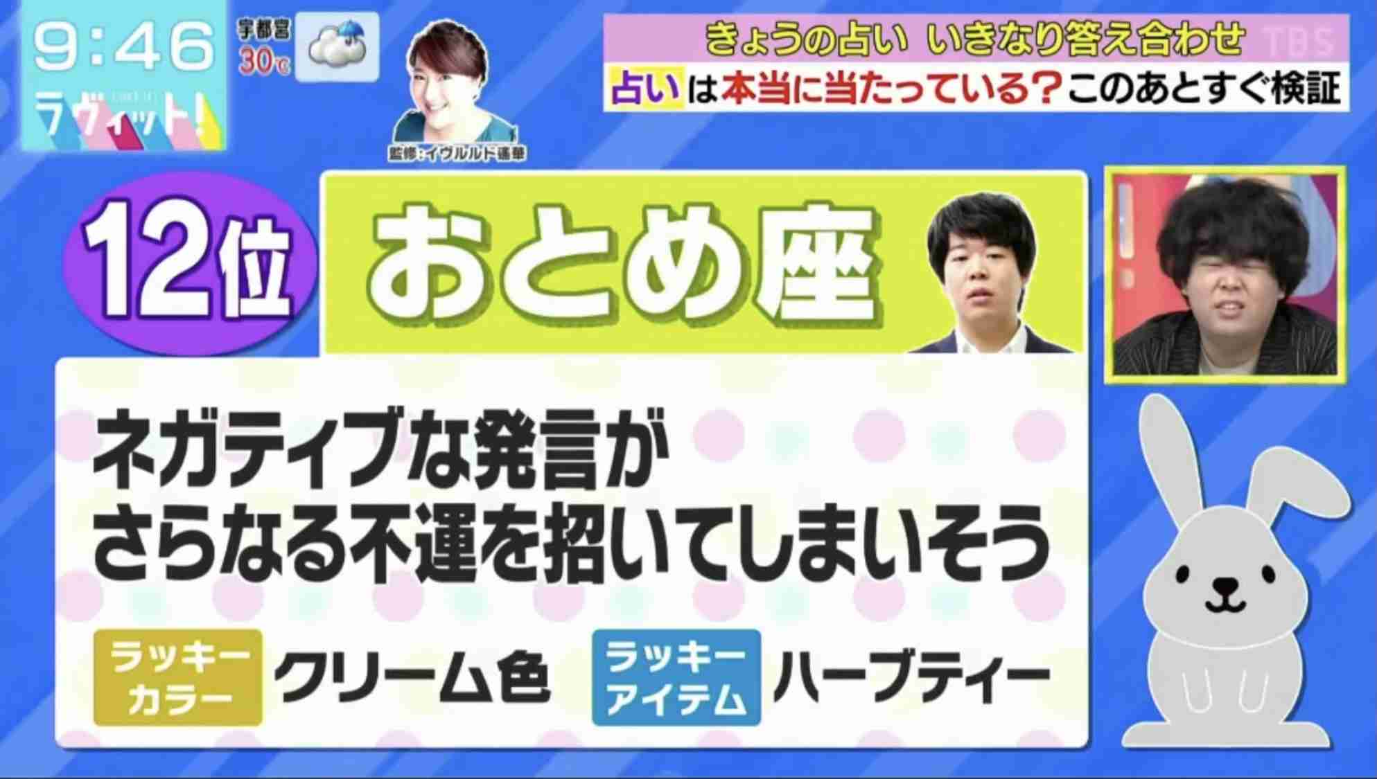 「ラヴィット」楽しんで見てる方!part2【アンチ厳禁】