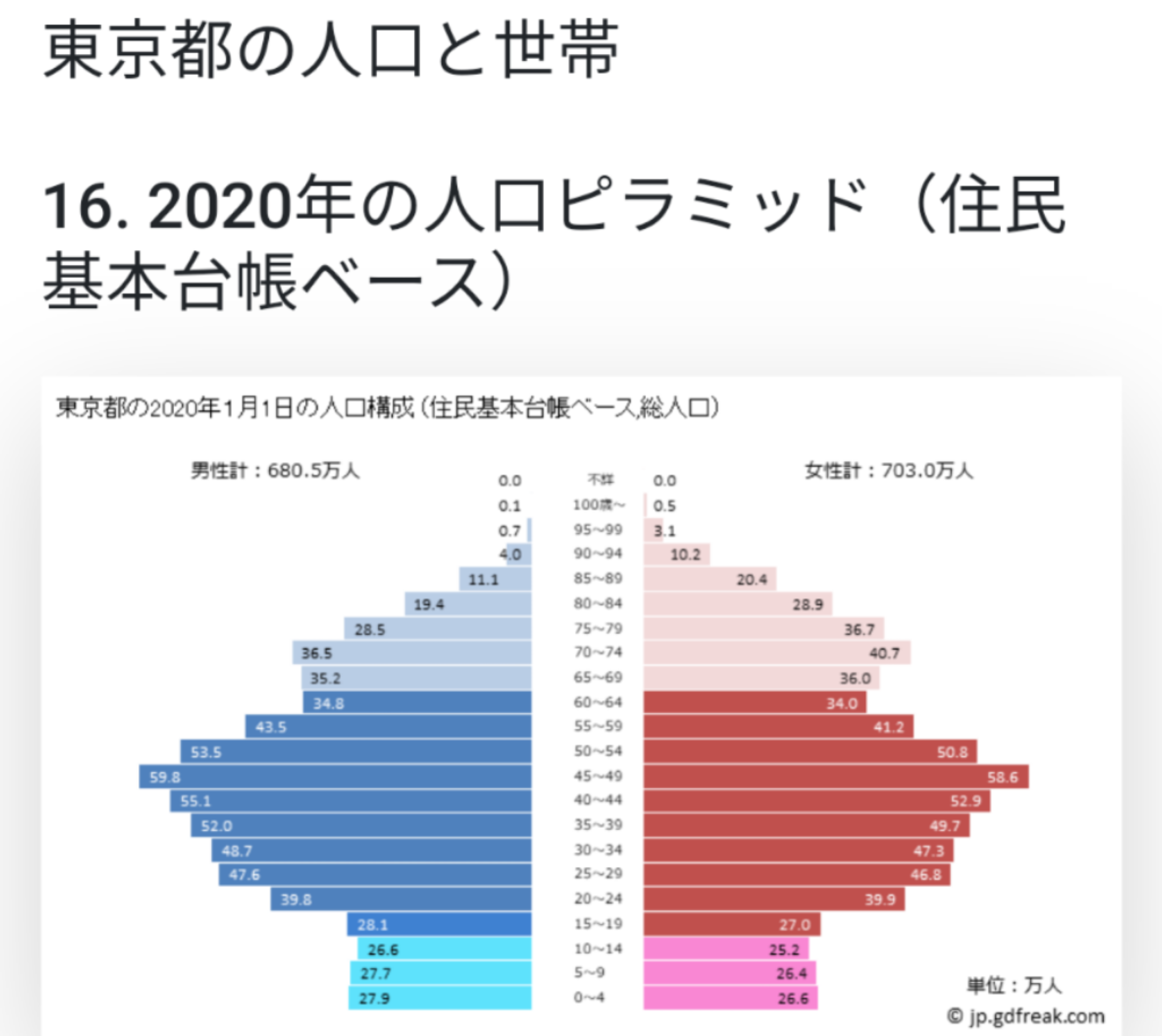 関根麻里、「尿漏れ」を“旬な話題”に「誰にでも起こり得ること」