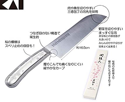 もう手放せません!ってくらい気に入ってるものPart3