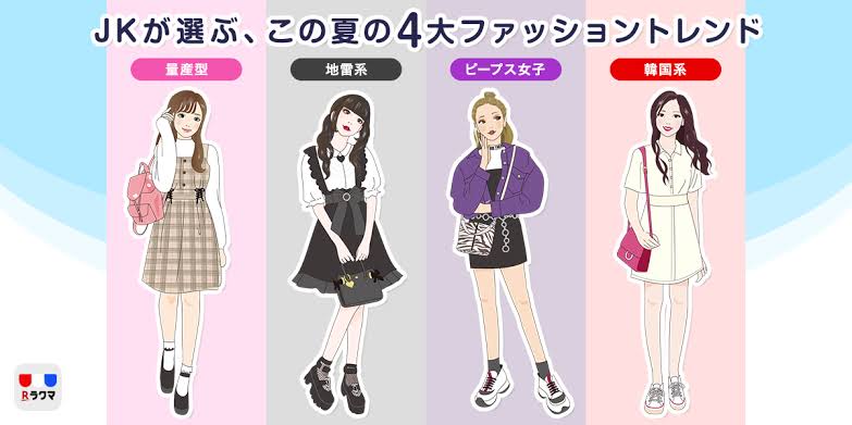 ファッションのトレンドって何故何年も変わらないのですか？