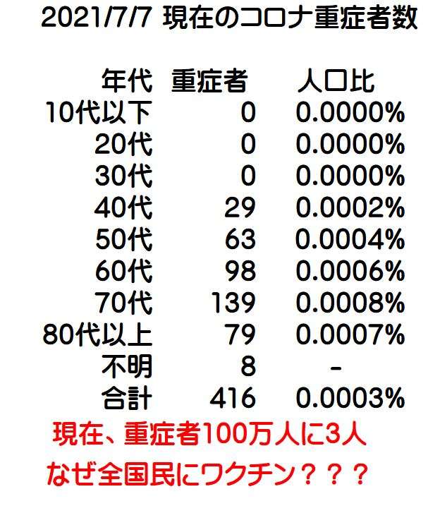 「私はワクチンを打ちません」元なでしこ永里亜紗乃さんが公表した理由