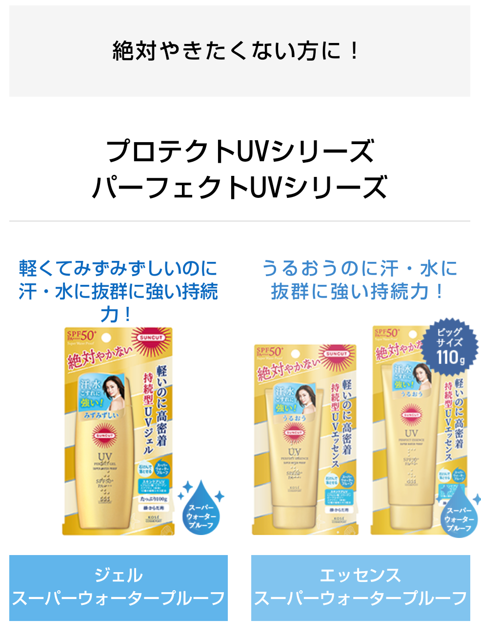 【白くならない】ボディ用日焼け止め【服が汚れない】