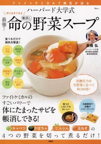 栄養不足かな？と思ったら食べるメニュー【体調は◎】