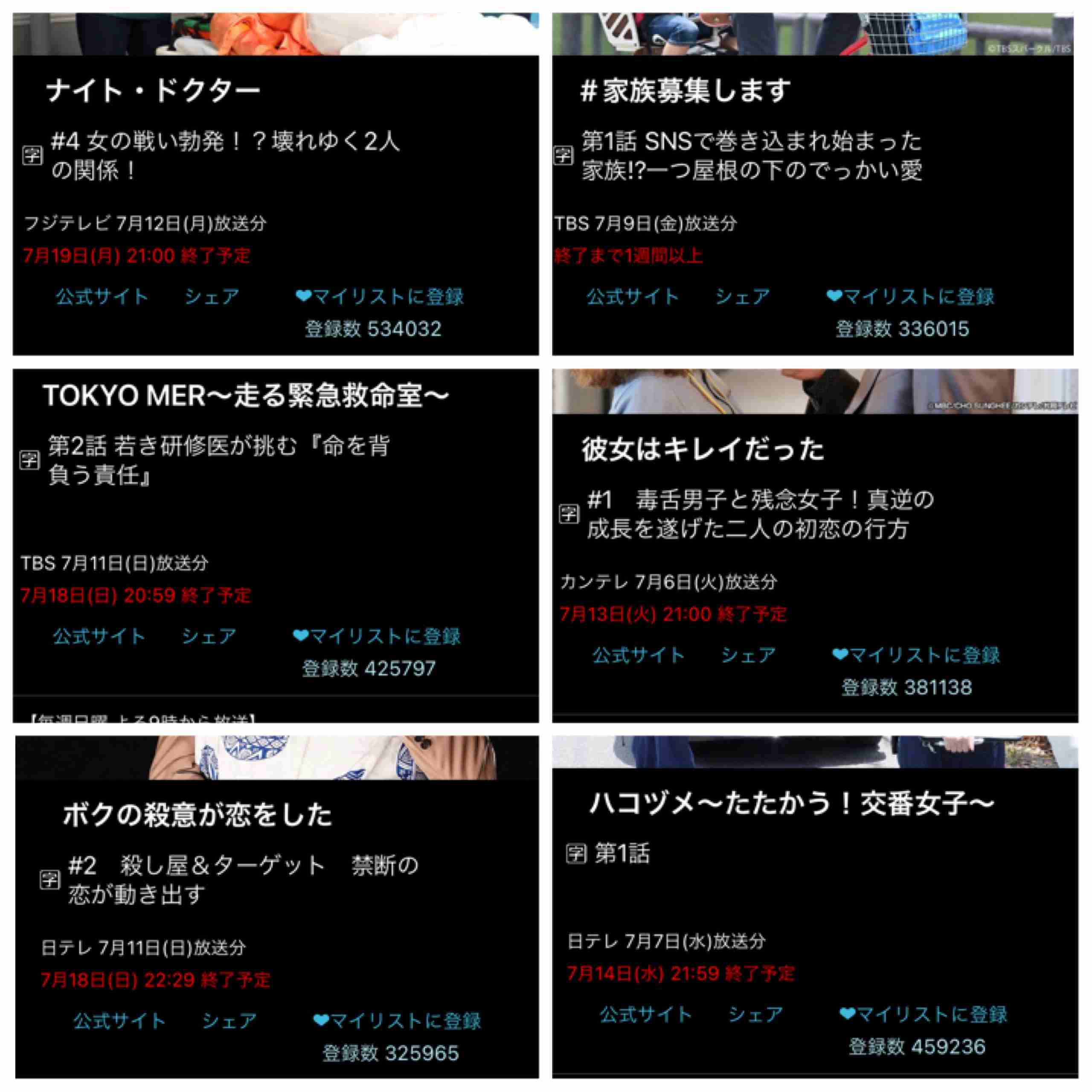 ジャニーズWEST・重岡大毅が主演「＃家族募集します」初回世帯視聴率7・7%でスタート