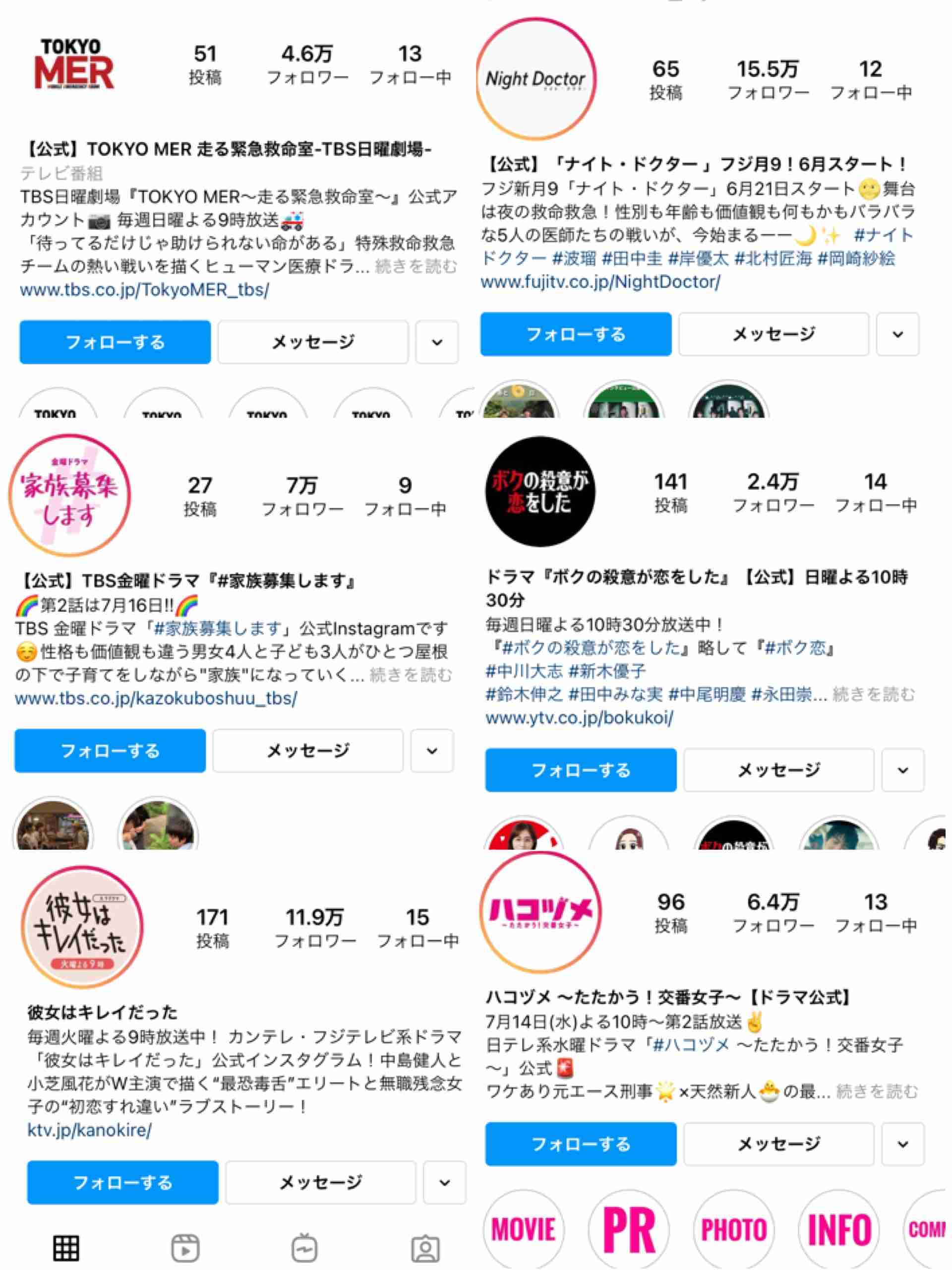 ジャニーズWEST・重岡大毅が主演「＃家族募集します」初回世帯視聴率7・7%でスタート