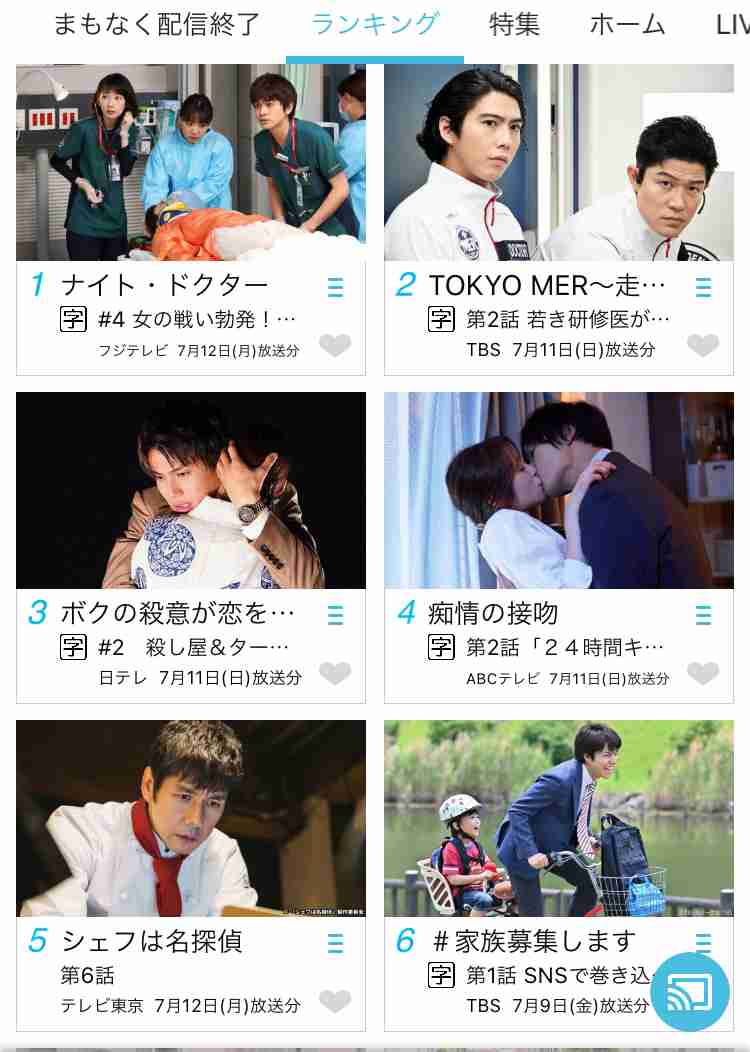 ジャニーズWEST・重岡大毅が主演「＃家族募集します」初回世帯視聴率7・7%でスタート