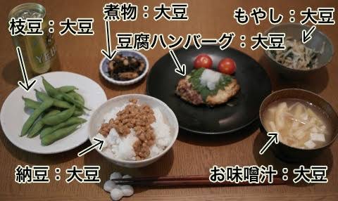 7月の値上げ…小麦粉など食卓直撃　油や大豆も高騰