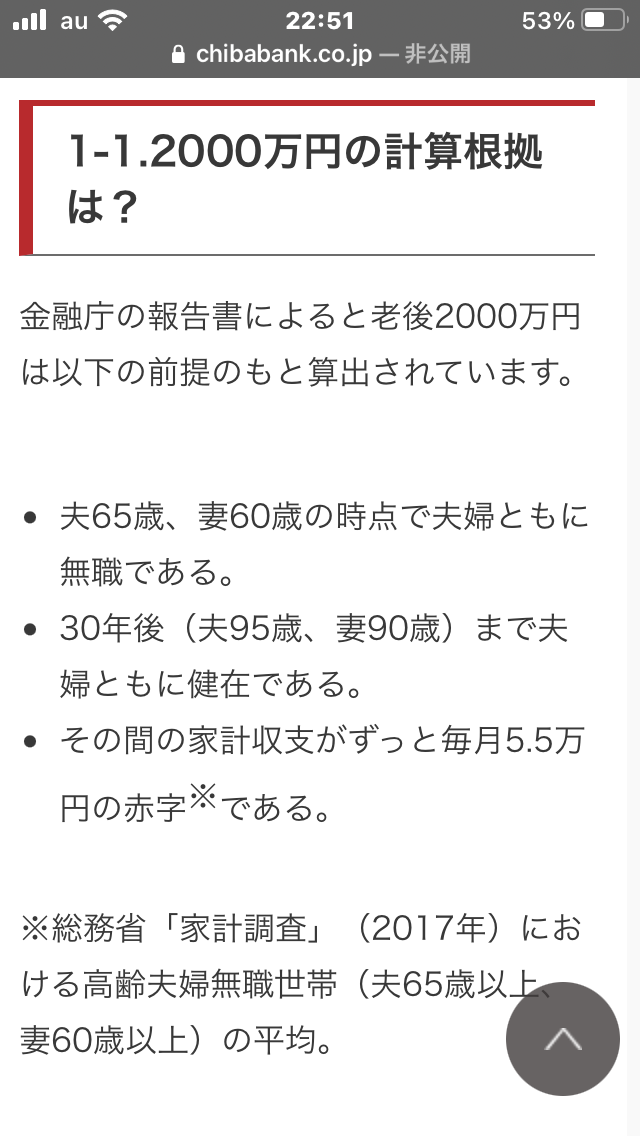 独身・一人暮らし・貧乏【老後が不安】