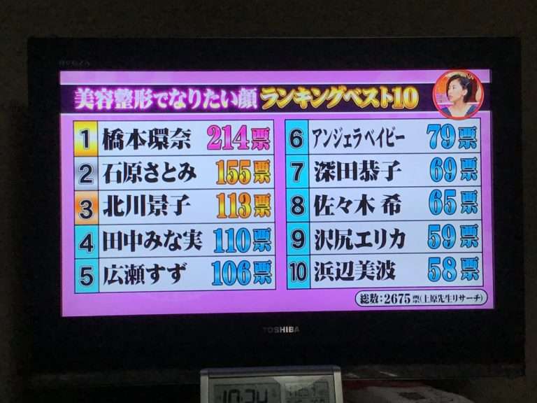 好きな顔4人集めてみた！【女性編】part5