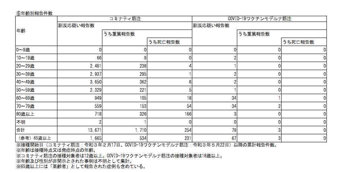 婚活アプリで「トランプ夫人似の金髪美女」から来た怪しいメッセージ