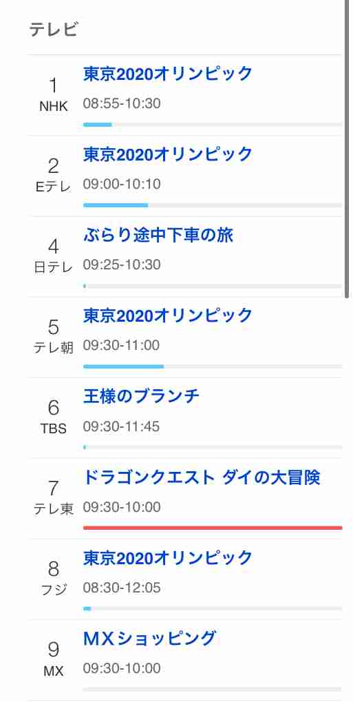 婚活アプリで「トランプ夫人似の金髪美女」から来た怪しいメッセージ