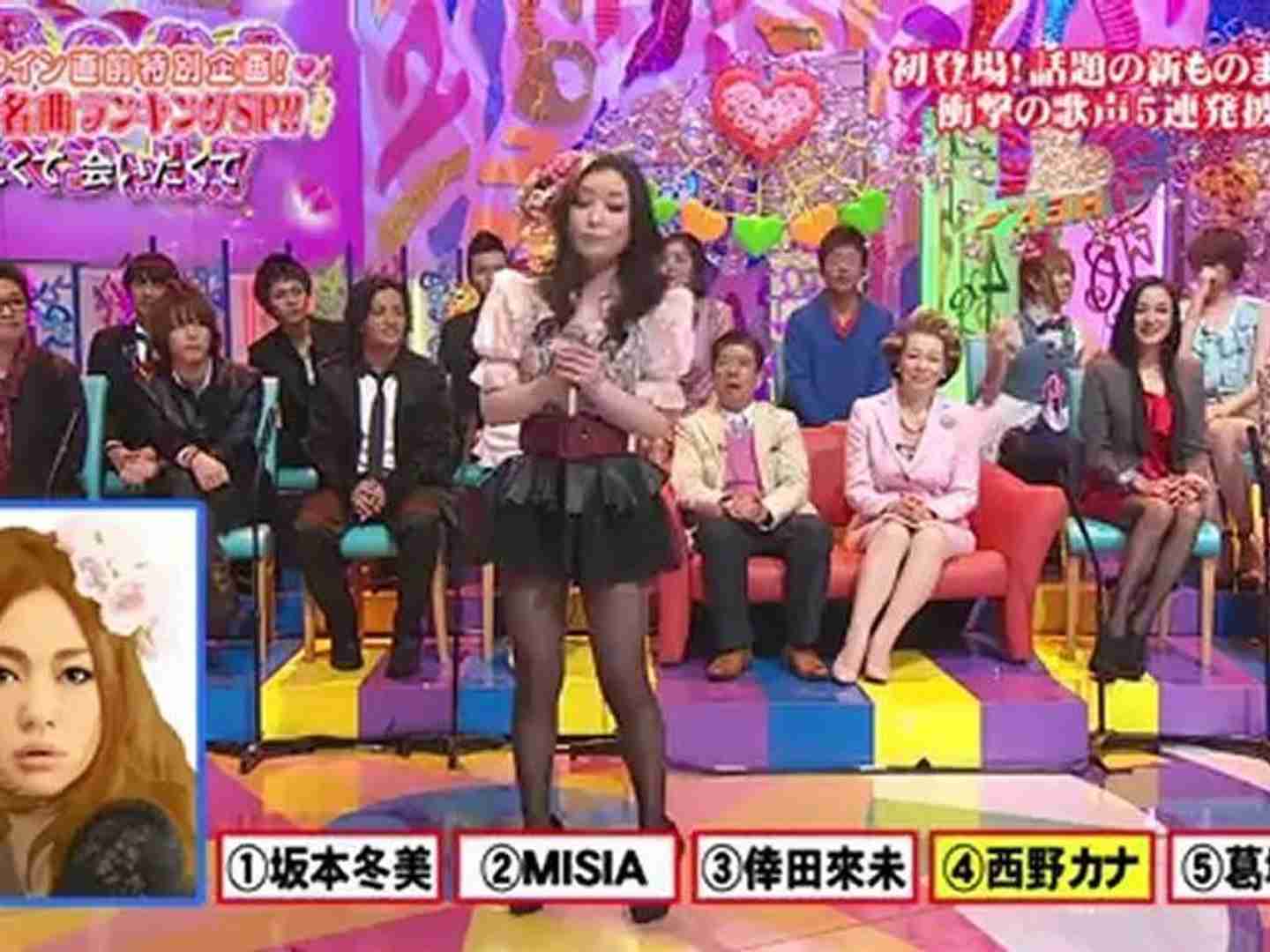 好きなものまね芸人