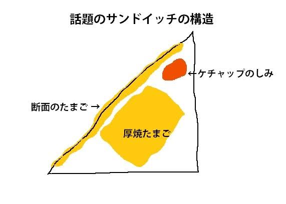 サンドイッチ包装を紙に セブン-イレブンがプラ削減取り組み