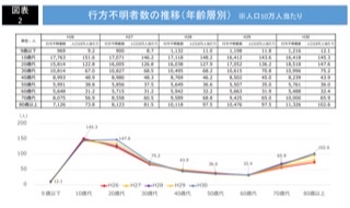 何者かに持ち去られた可能性も…小学校で児童87人分の個人情報まとめたファイル紛失 職員室からなくなる