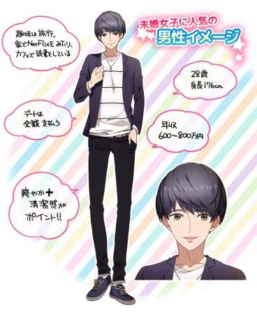【7月】婚活総合トピ【2021年】