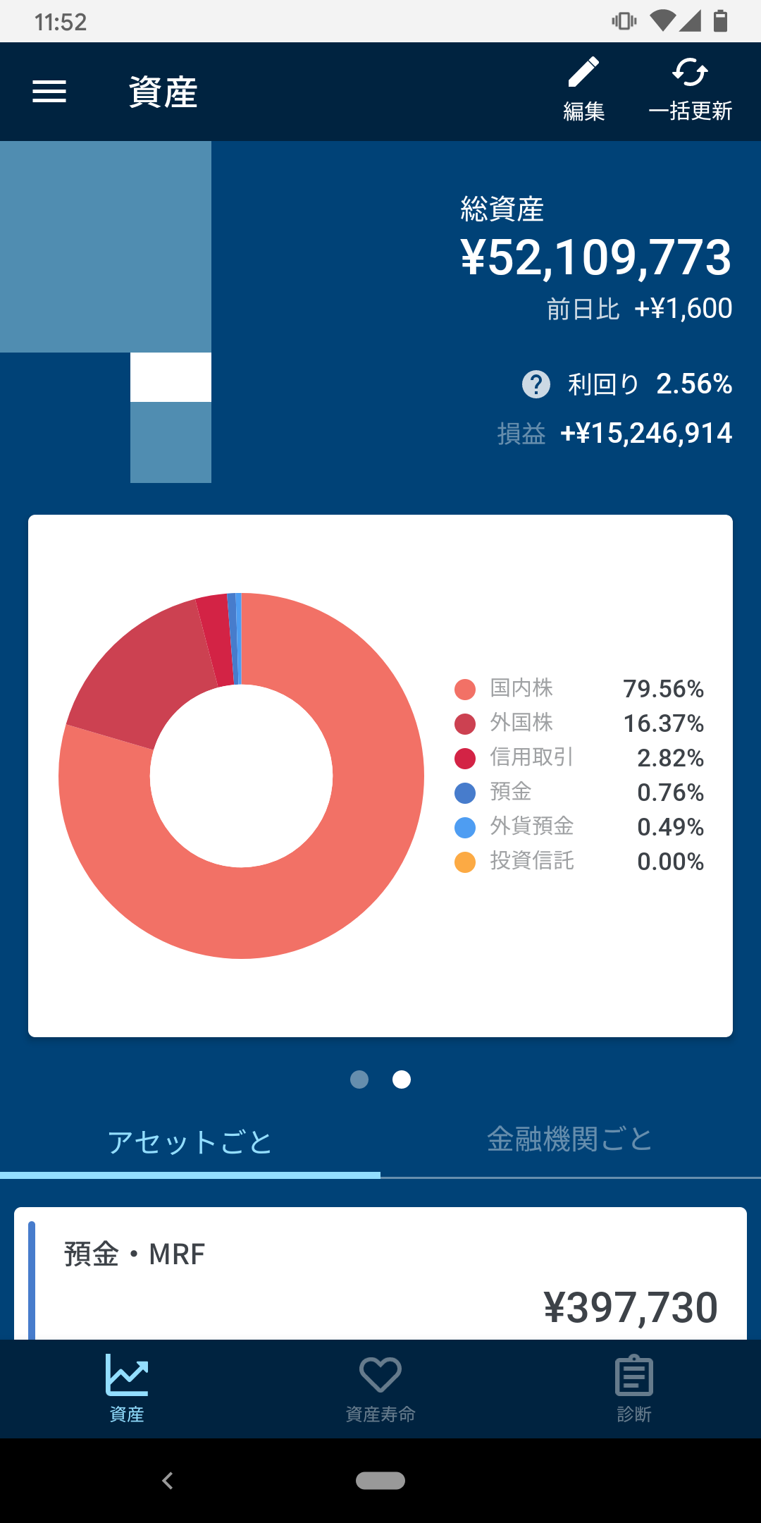 【7月】株トピ【2021】