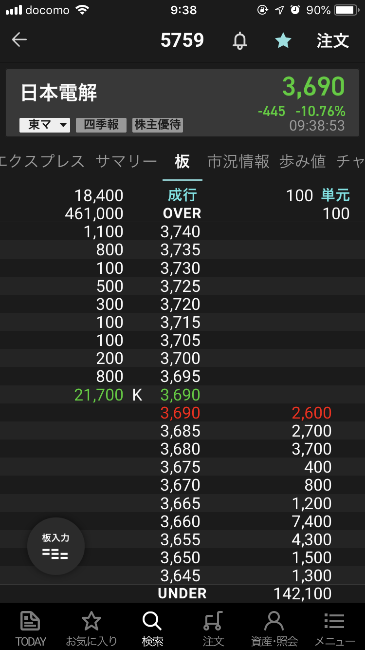 【7月】株トピ【2021】