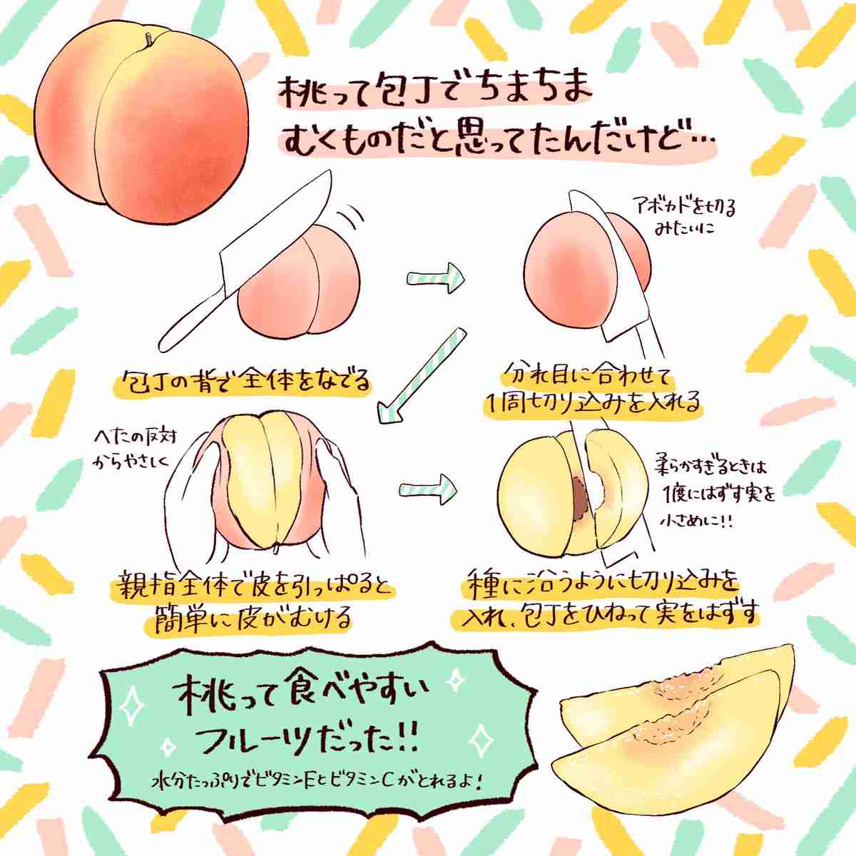 知ってると役に立つチャート、図、イラスト、リストを貼るトピ