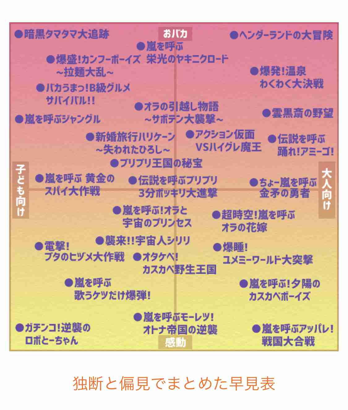 知ってると役に立つチャート、図、イラスト、リストを貼るトピ
