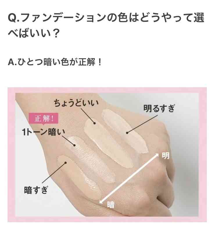 知ってると役に立つチャート、図、イラスト、リストを貼るトピ