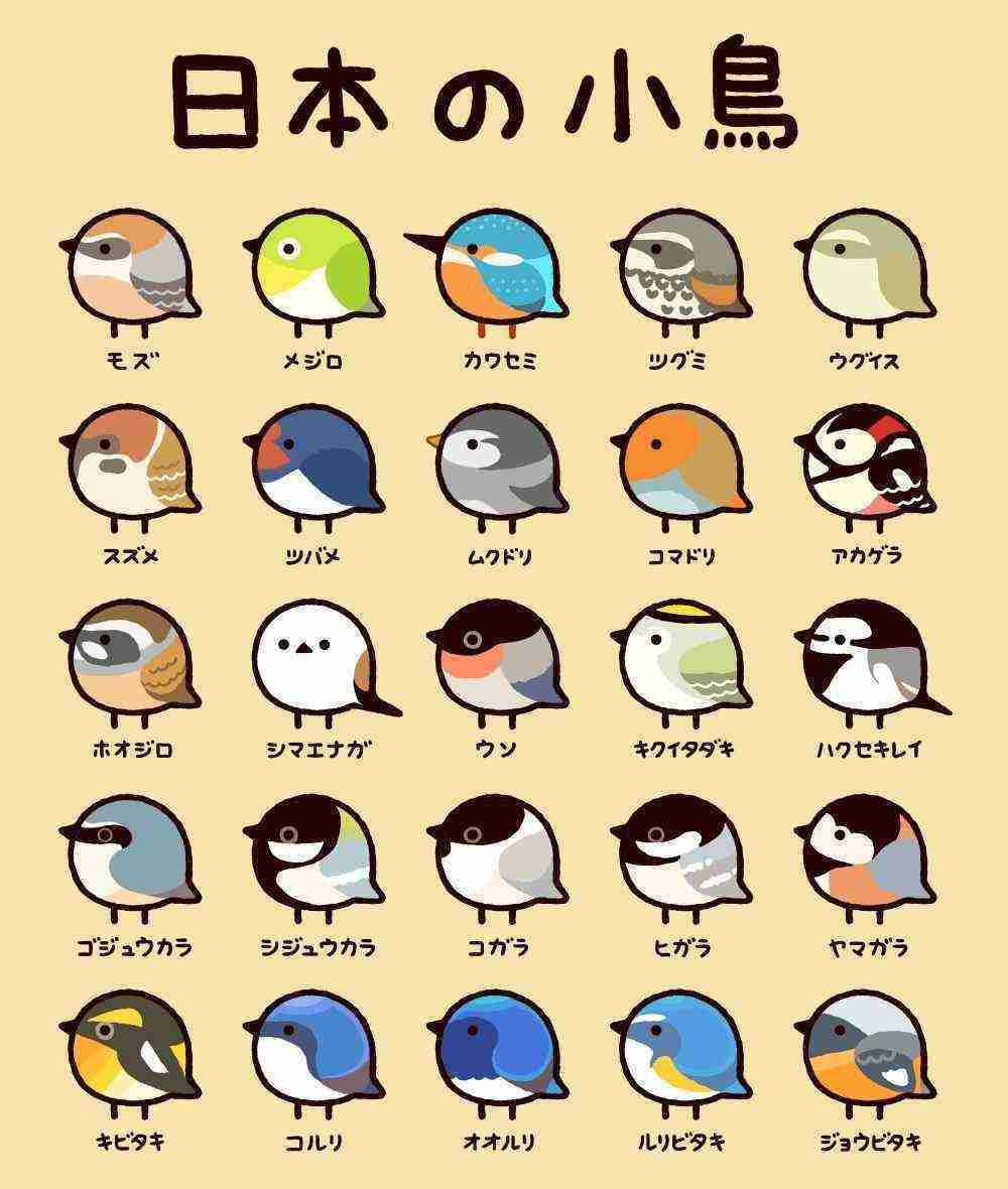 知ってると役に立つチャート、図、イラスト、リストを貼るトピ