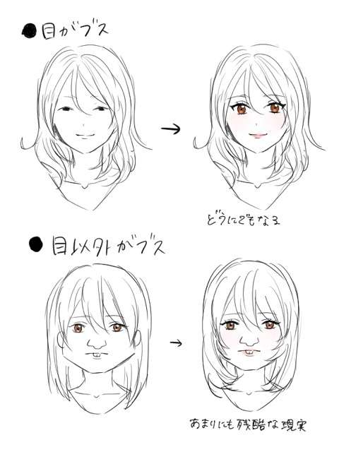 知ってると役に立つチャート、図、イラスト、リストを貼るトピ