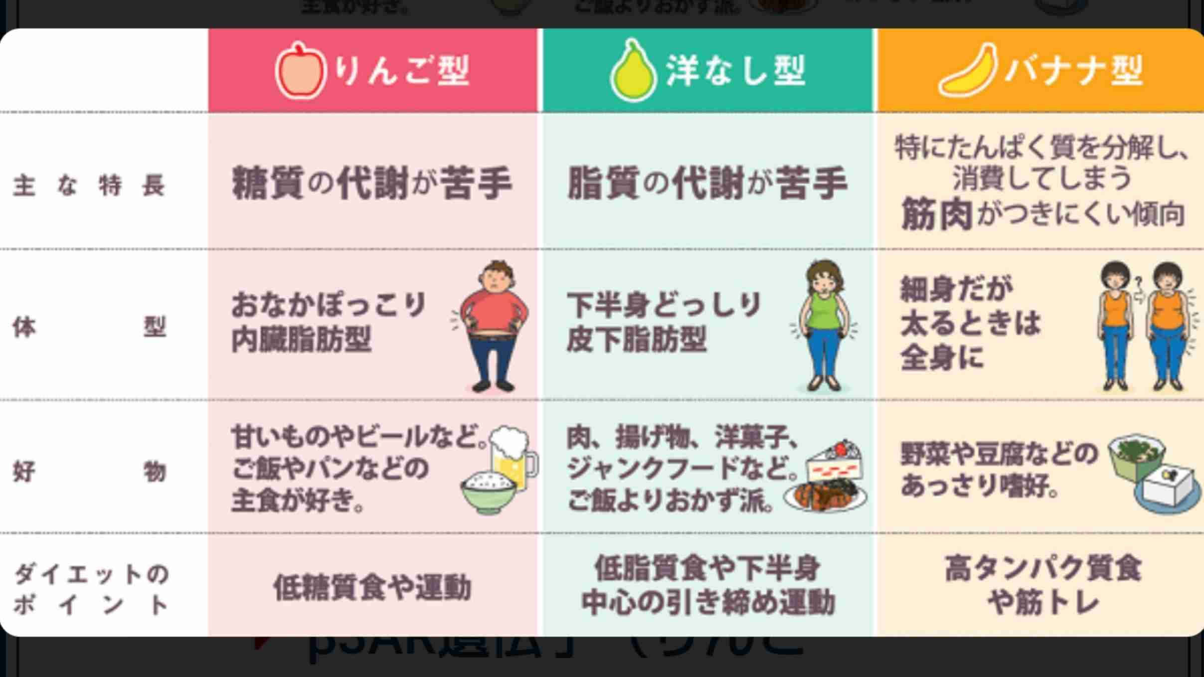 知ってると役に立つチャート、図、イラスト、リストを貼るトピ
