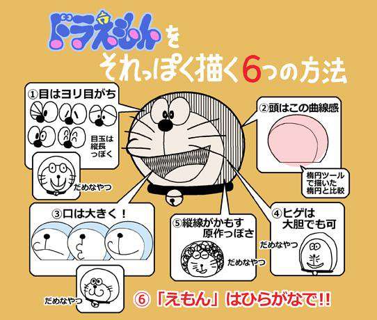 知ってると役に立つチャート、図、イラスト、リストを貼るトピ