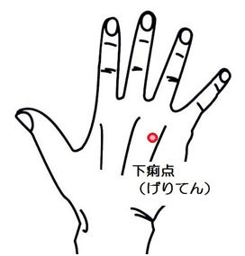 知ってると役に立つチャート、図、イラスト、リストを貼るトピ