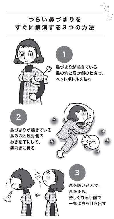 知ってると役に立つチャート、図、イラスト、リストを貼るトピ
