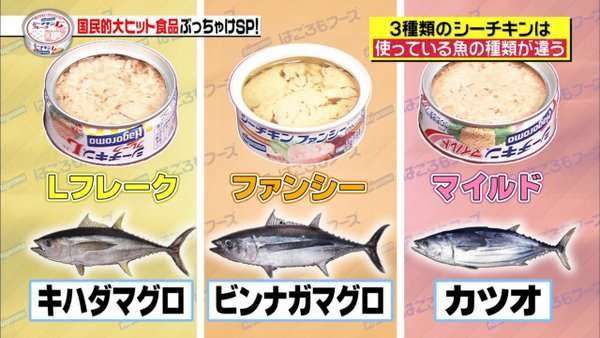 知ってると役に立つチャート、図、イラスト、リストを貼るトピ