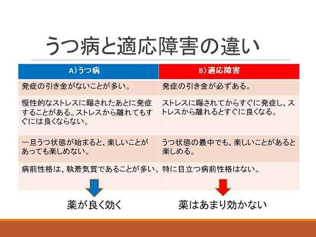 知ってると役に立つチャート、図、イラスト、リストを貼るトピ