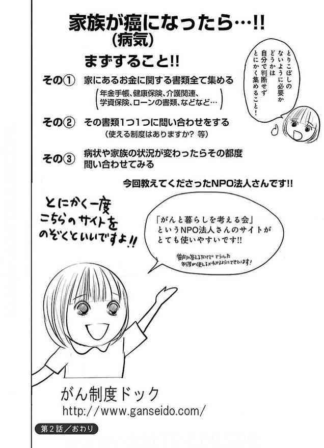 知ってると役に立つチャート、図、イラスト、リストを貼るトピ