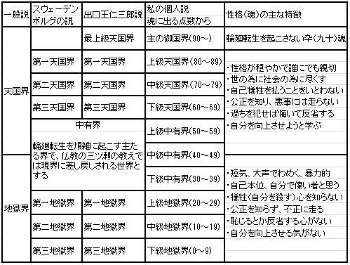 知ってると役に立つチャート、図、イラスト、リストを貼るトピ
